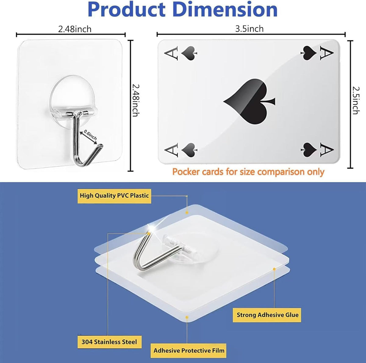 JINSHUNFA 12 Pack Heavy Duty Adhesive Wall Hooks, Waterproof Transparent No Drill Hooks